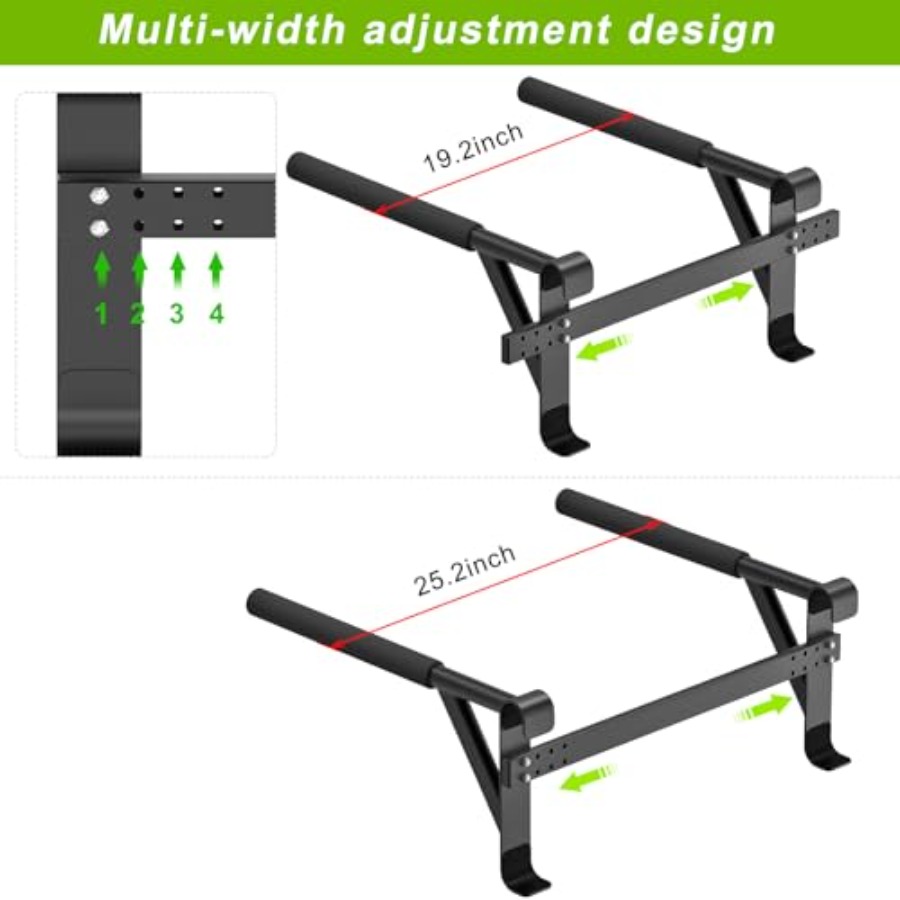 Wandmontierte Gymnastik-Stange – Home Bar And Gym Bewertung und Preis