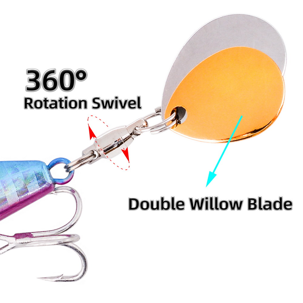 1PC Doppel Rotierenden Metall  – Jigger Double Sided Bewertung und Preis