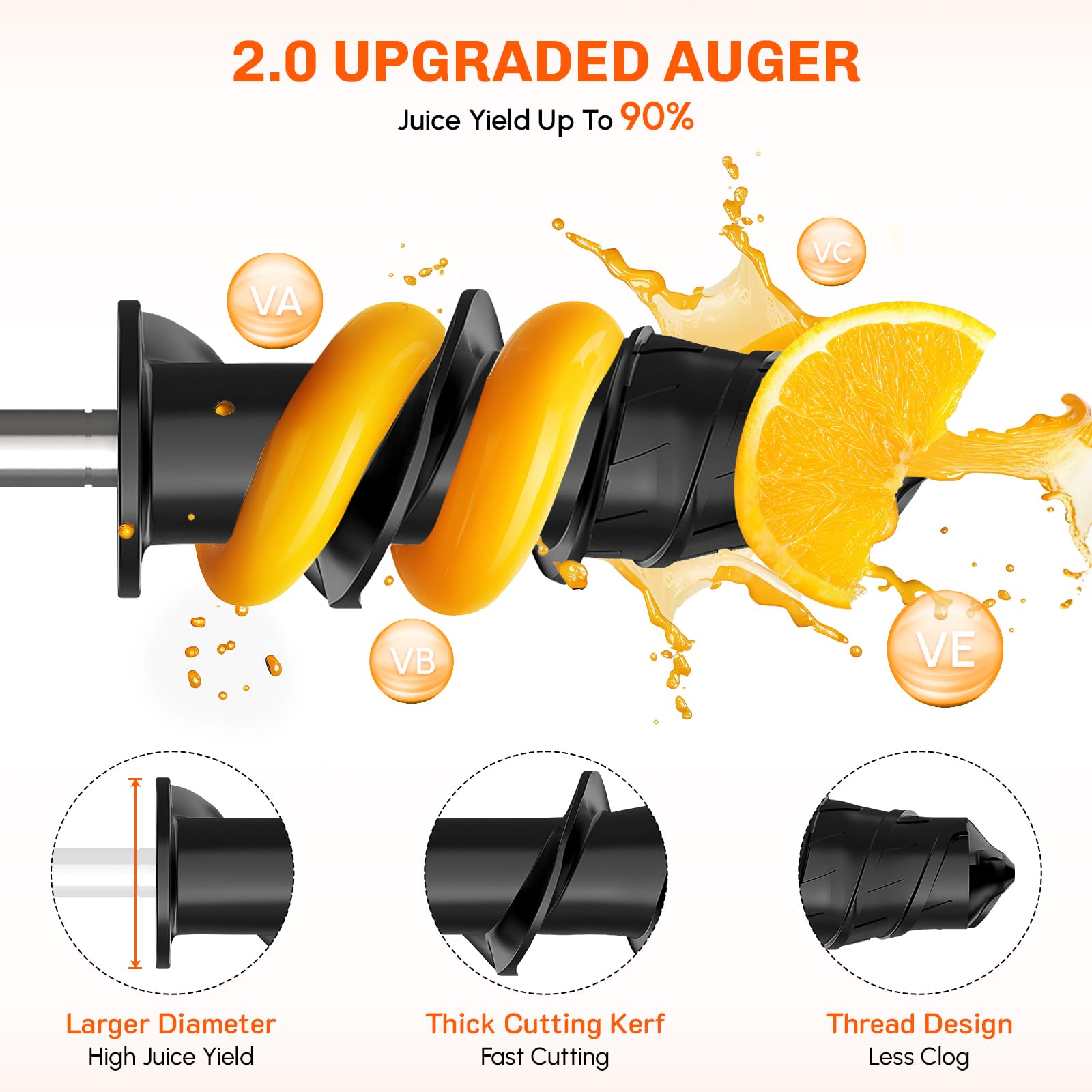 Zerkleinerungs-Aufsatz für Kit – Citrus Juicer Bar Bewertung und Preis